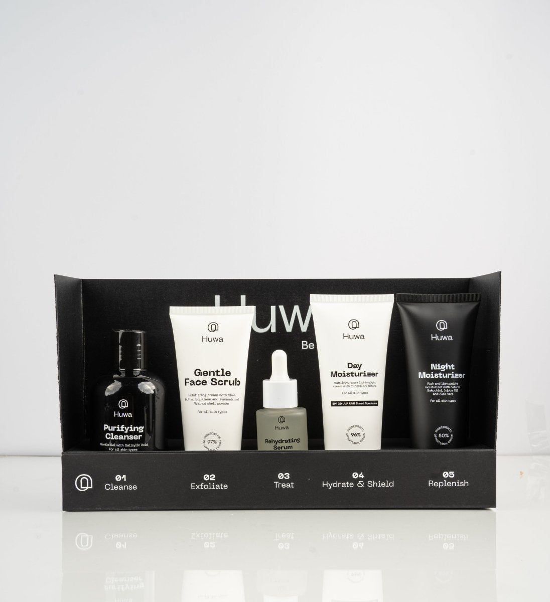 Set of skincare products including a scrub a cleanser with salicylic acid and day moisturizer with SPF and night moisturizer with bakuchiol and bio retinol and a serum in a black box opened on a white surface and white background
