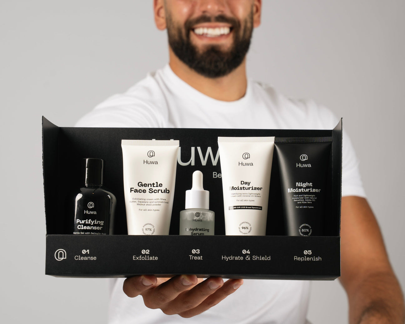 Men’s Skincare Decoded: The Ultimate Routine for Oily Skin and Beyond