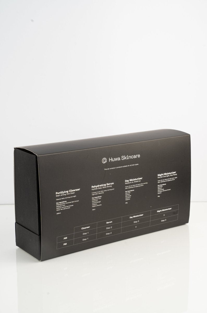 The back of a Set of skincare products including a scrub a cleanser and day moisturizer and night moisturizer and a serum in box with a logo main ingredients and table of how to use